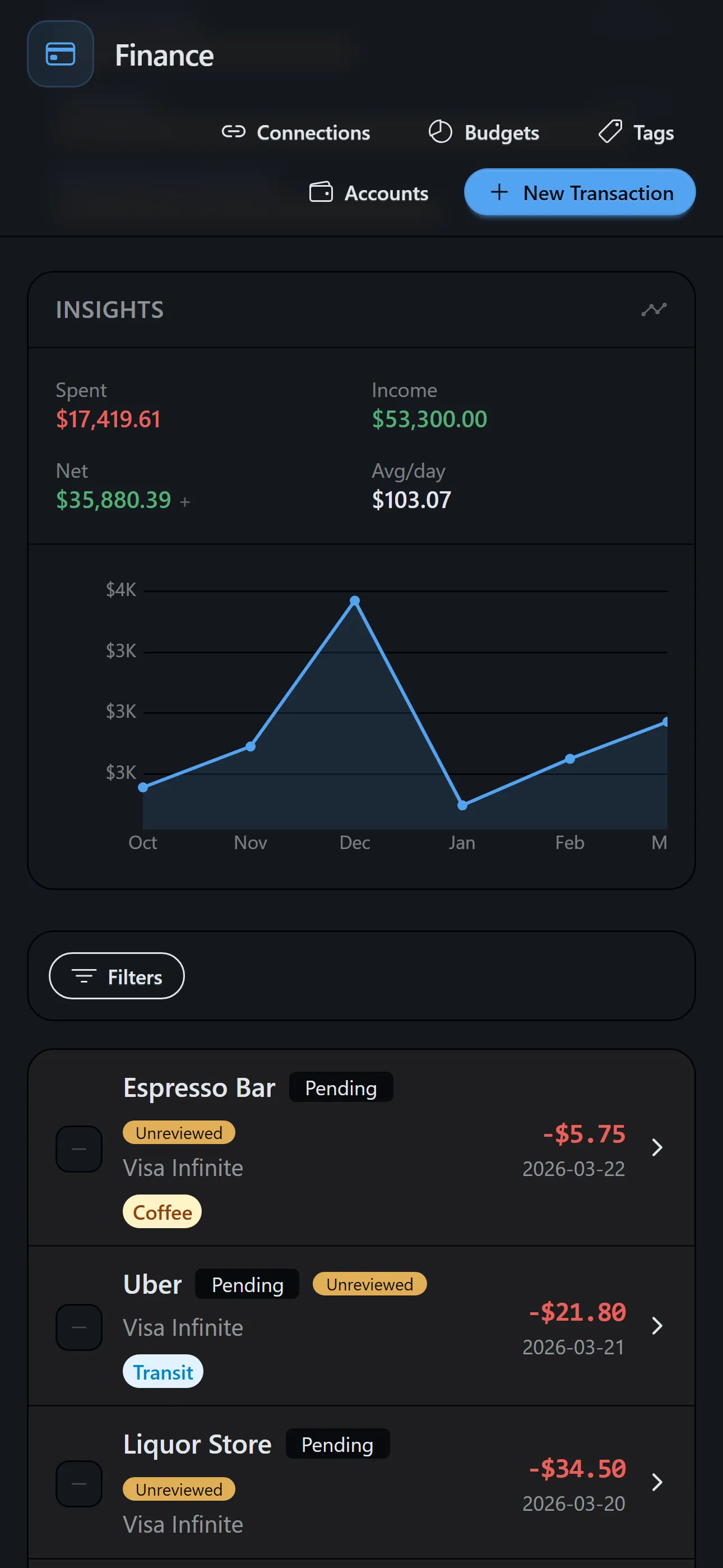 Graspee finance on mobile — dark mode