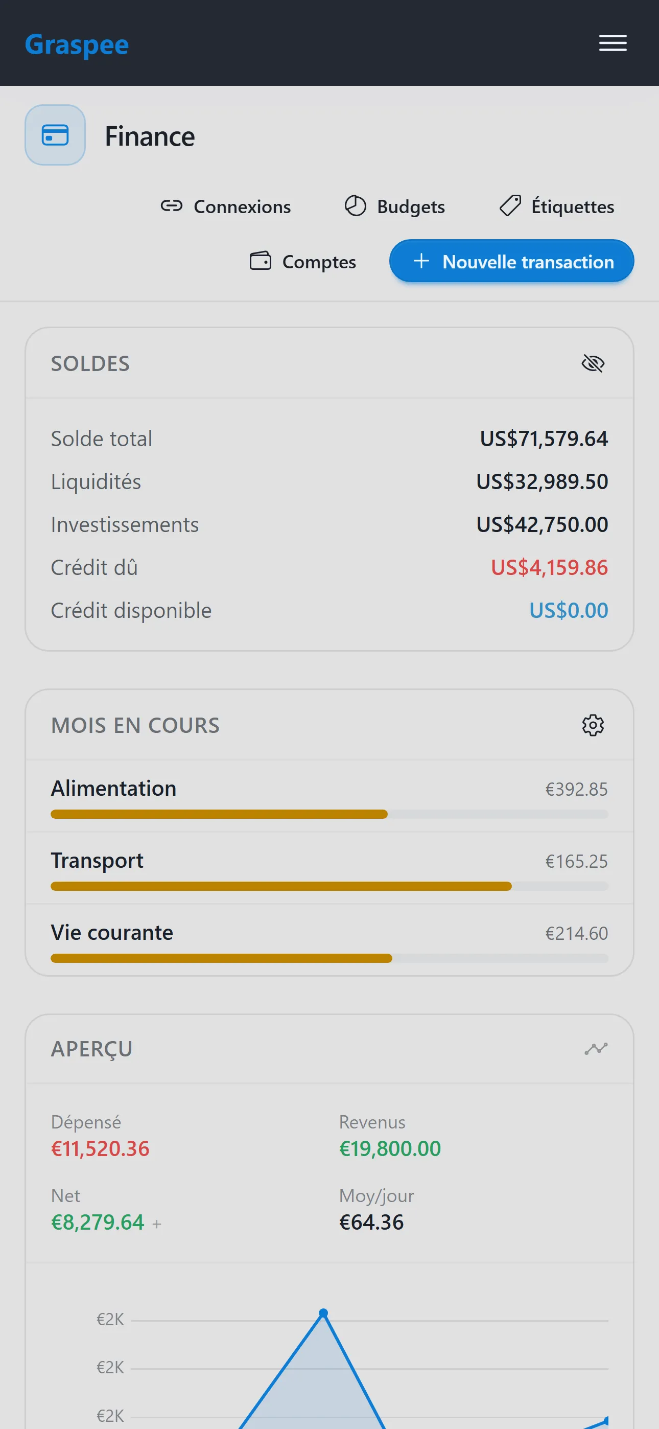 Graspee finance on mobile — light mode