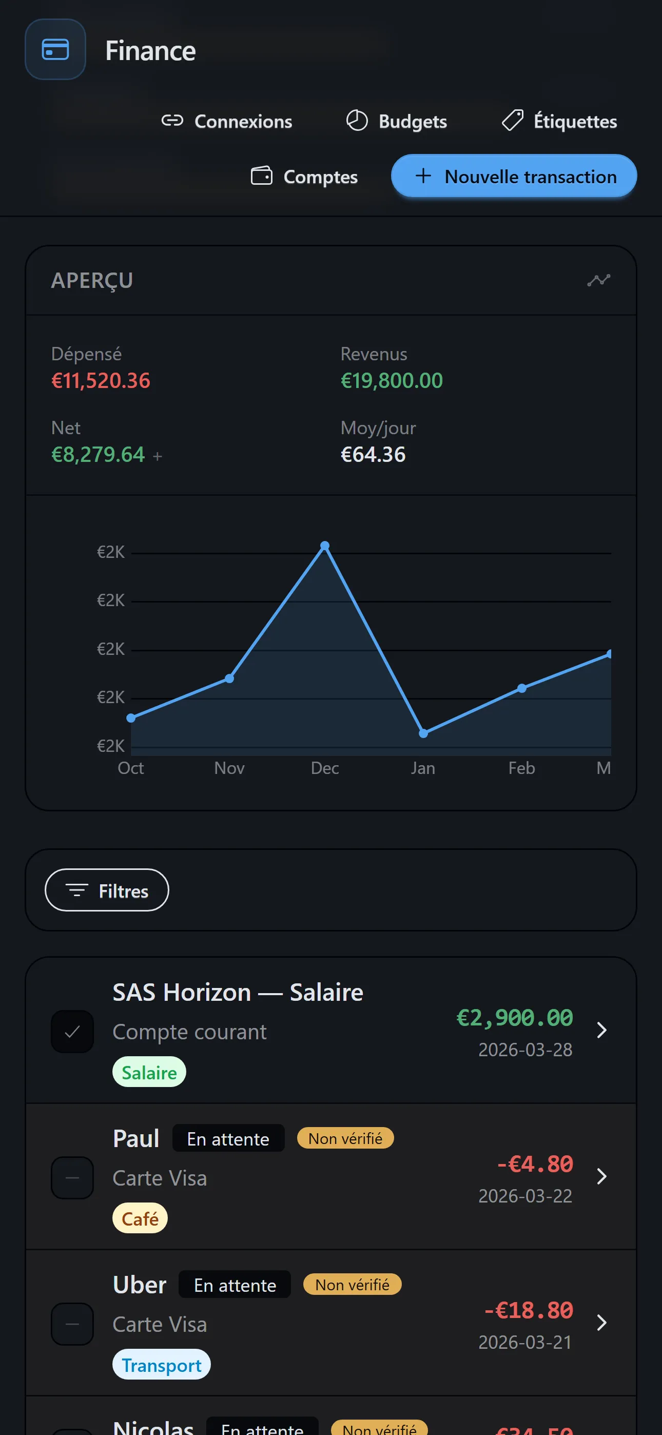 Graspee finance on mobile — dark mode
